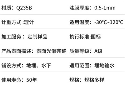 宁河热浸塑钢管厂家产品性能特点